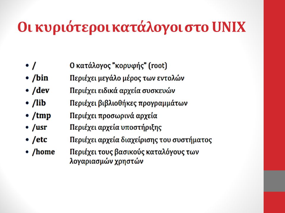Οι κυριότεροι κατάλογοι στο UNIX