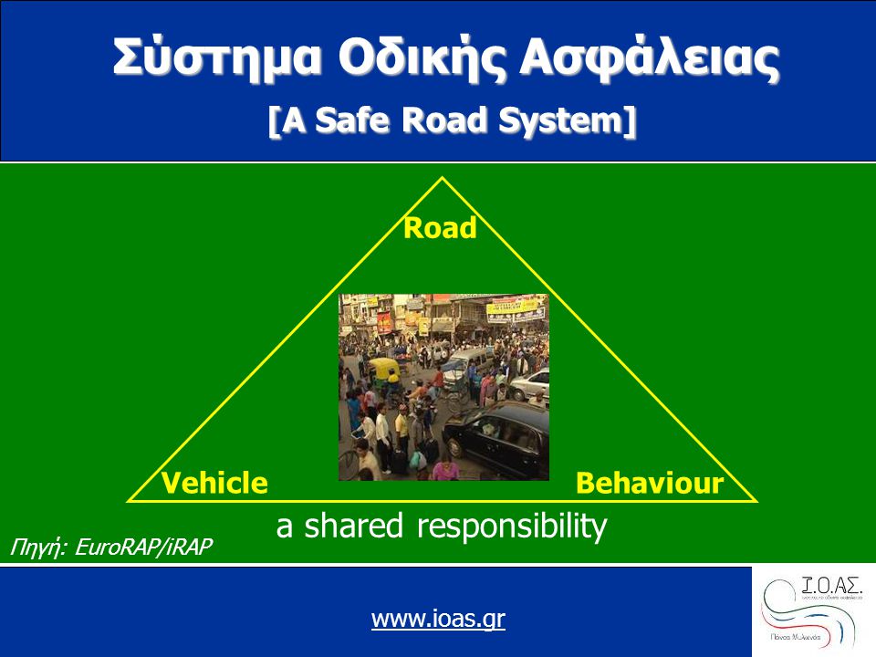 Σύστημα Οδικής Ασφάλειας [A Safe Road System]