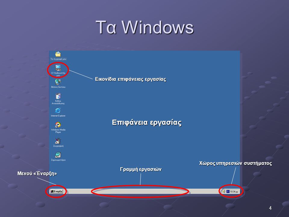 Τα Windows Επιφάνεια εργασίας Εικονίδια επιφάνειας εργασίας