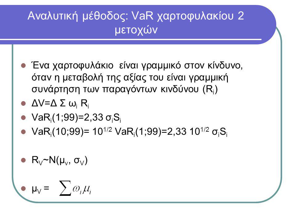 Αναλυτική μέθοδος: VaR χαρτοφυλακίου 2 μετοχών