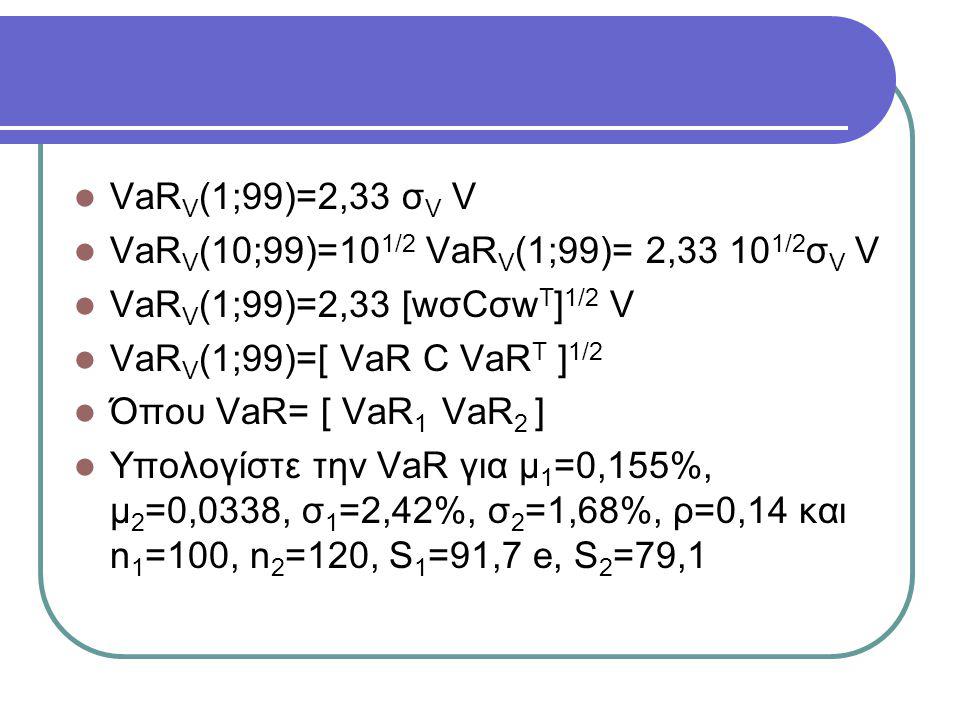 VaRV(1;99)=2,33 σV V VaRV(10;99)=101/2 VaRV(1;99)= 2,33 101/2σV V. VaRV(1;99)=2,33 [wσCσwT]1/2 V. VaRV(1;99)=[ VaR C VaRT ]1/2.