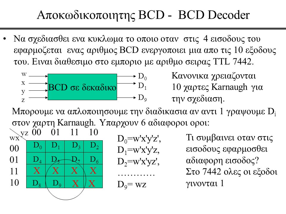 Αποκωδικοποιητης BCD - BCD Decoder