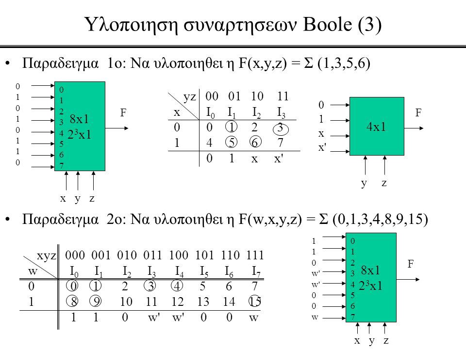 Υλοποιηση συναρτησεων Boole (3)