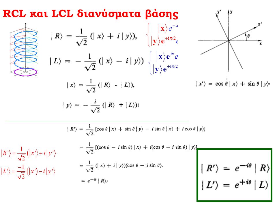 RCL και LCL διανύσματα βάσης