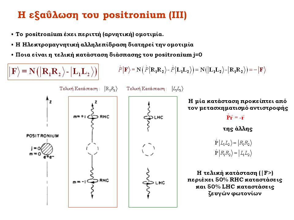 Η εξαΰλωση του positronium (ΙIΙ)