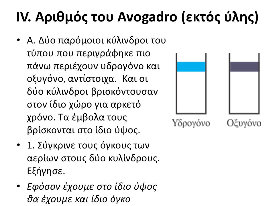 IV. Αριθμός του Avogadro (εκτός ύλης)