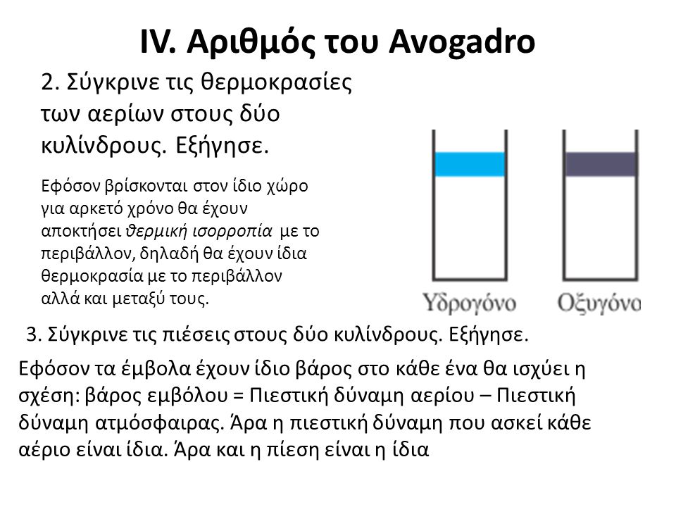 IV. Αριθμός του Avogadro