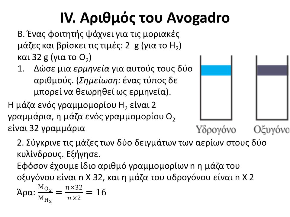 IV. Αριθμός του Avogadro