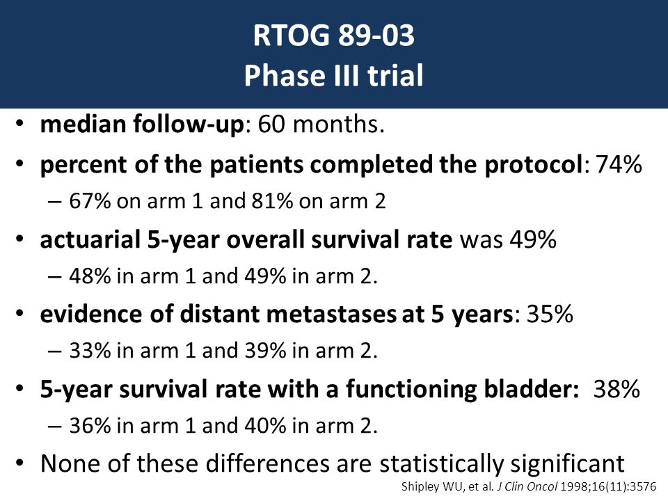 RTOG Phase III trial median follow-up: 60 months.