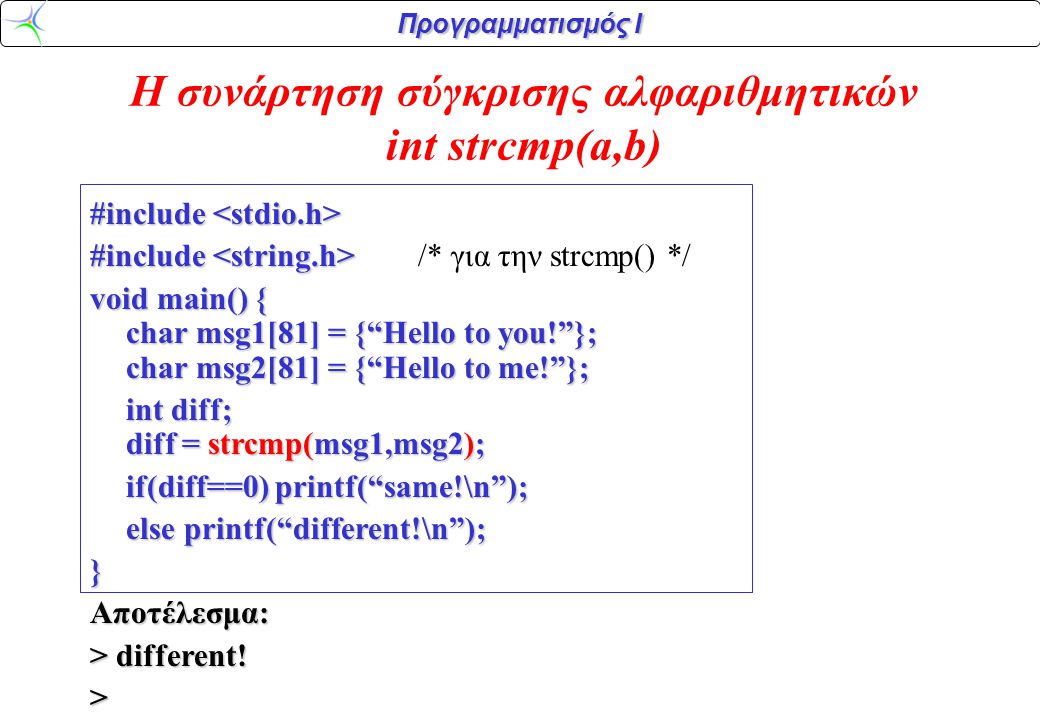 Η συνάρτηση σύγκρισης αλφαριθμητικών int strcmp(a,b)