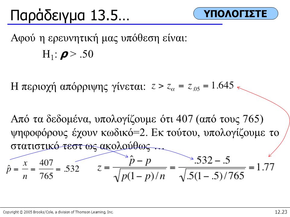 Παράδειγμα 13.5… Αφού η ερευνητική μας υπόθεση είναι: H1: ρ > .50