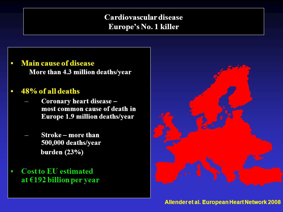 Cardiovascular disease Europe’s No. 1 killer