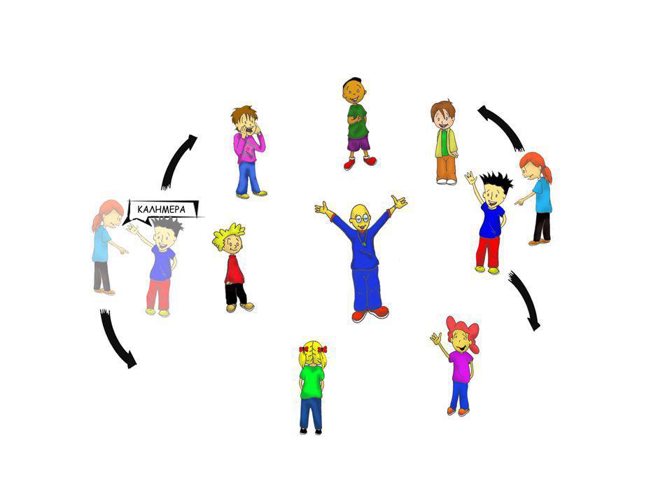 Ο κύκλος Στόχος Ανάπτυξη γνωριμίας/επικοινωνίας παιδιών. Σενάριο