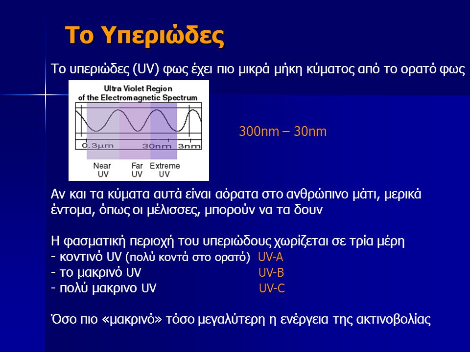 Το Υπεριώδες Το υπεριώδες (UV) φως έχει πιο μικρά μήκη κύματος από το ορατό φως. 300nm – 30nm.