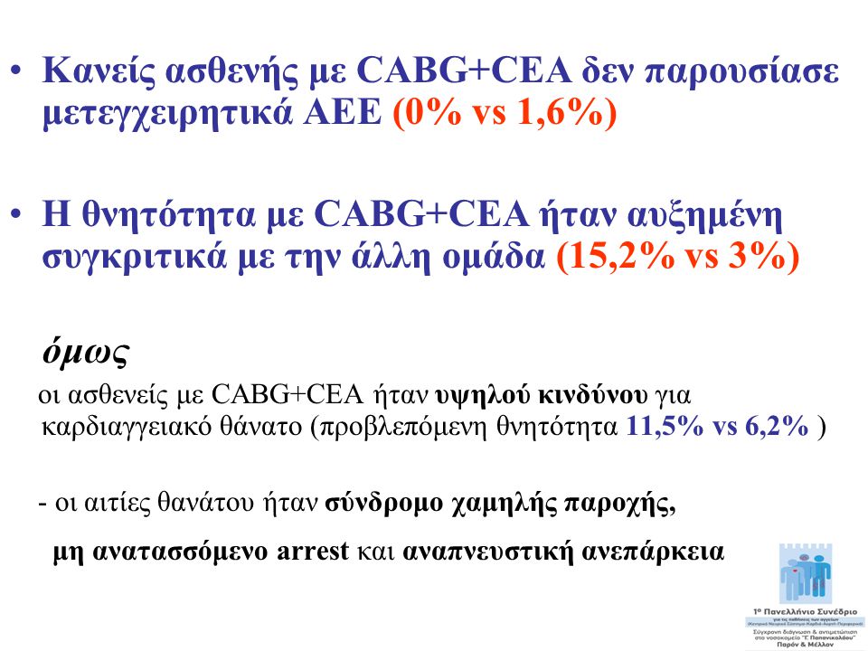 Κανείς ασθενής με CABG+CEA δεν παρουσίασε μετεγχειρητικά ΑΕΕ (0% vs 1,6%)