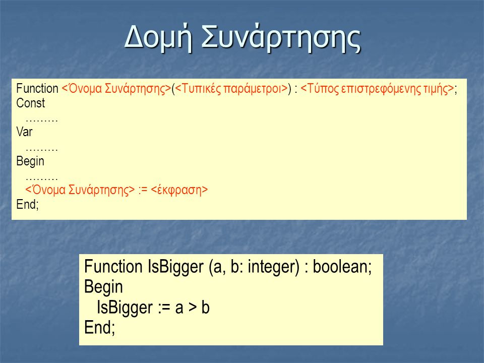 Δομή Συνάρτησης Function IsBigger (a, b: integer) : boolean; Begin