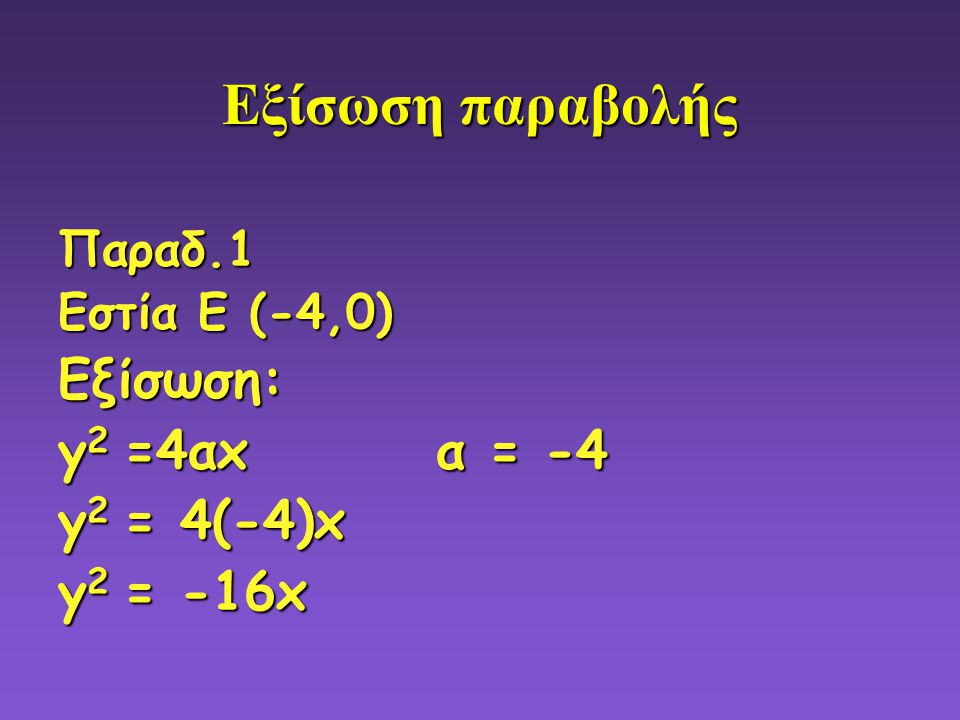 Εξίσωση παραβολής Εξίσωση: y2 =4αx α = -4 y2 = 4(-4)x y2 = -16x