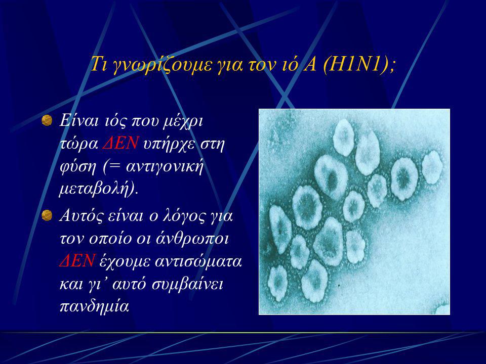 Τι γνωρίζουμε για τον ιό Α (Η1Ν1);