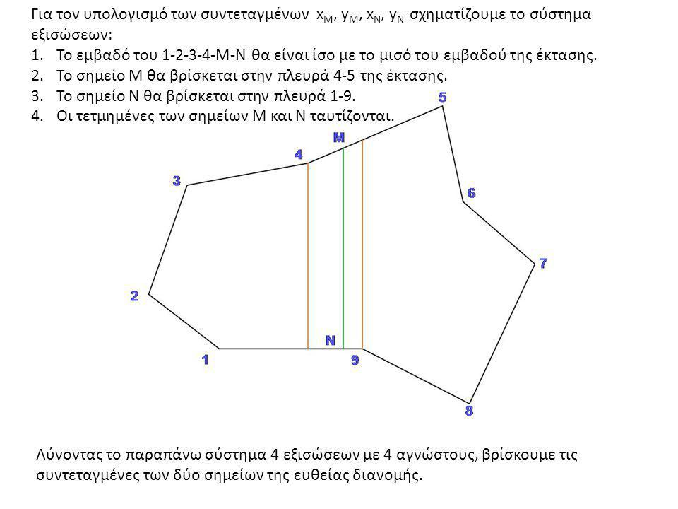 Για τον υπολογισμό των συντεταγμένων xM, yM, xΝ, yΝ σχηματίζουμε το σύστημα εξισώσεων: