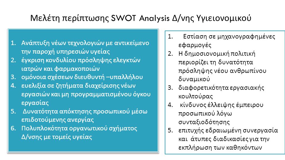 Μελέτη περίπτωσης SWOT Analysis Δ/νης Υγιειονομικού
