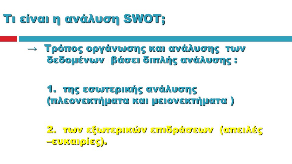 Τι είναι η ανάλυση SWOT;