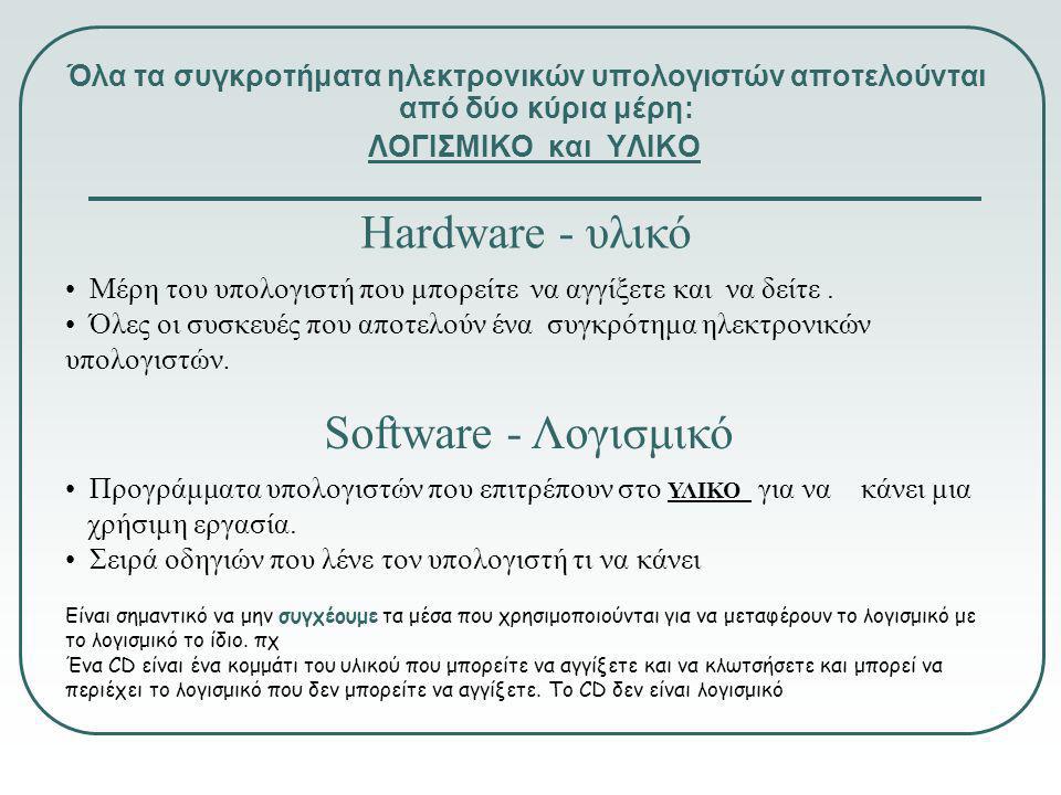 Hardware - υλικό Software - Λογισμικό