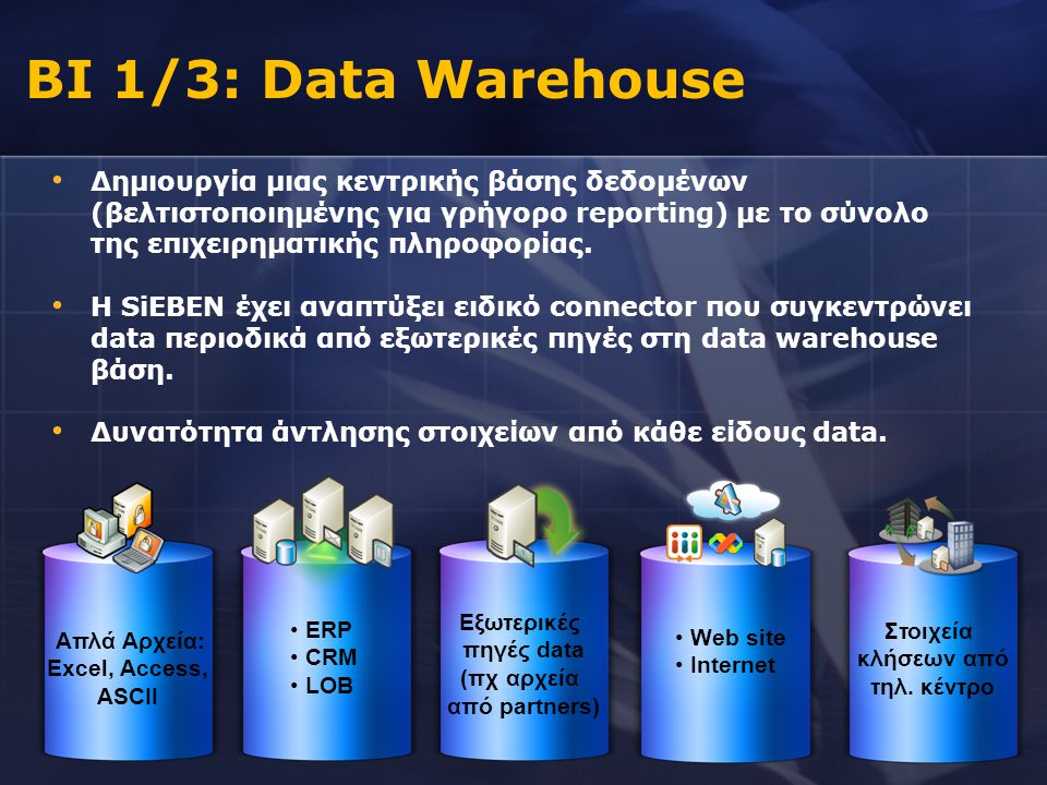 BI 1/3: Data Warehouse