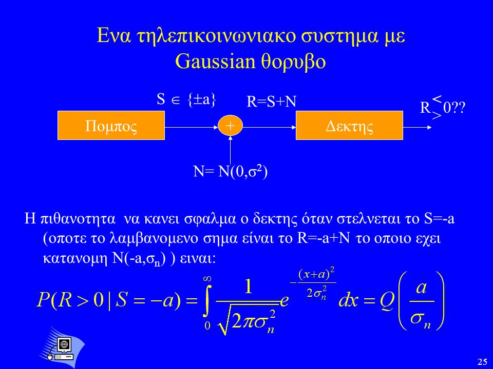 Ενα τηλεπικοινωνιακο συστημα με Gaussian θορυβο