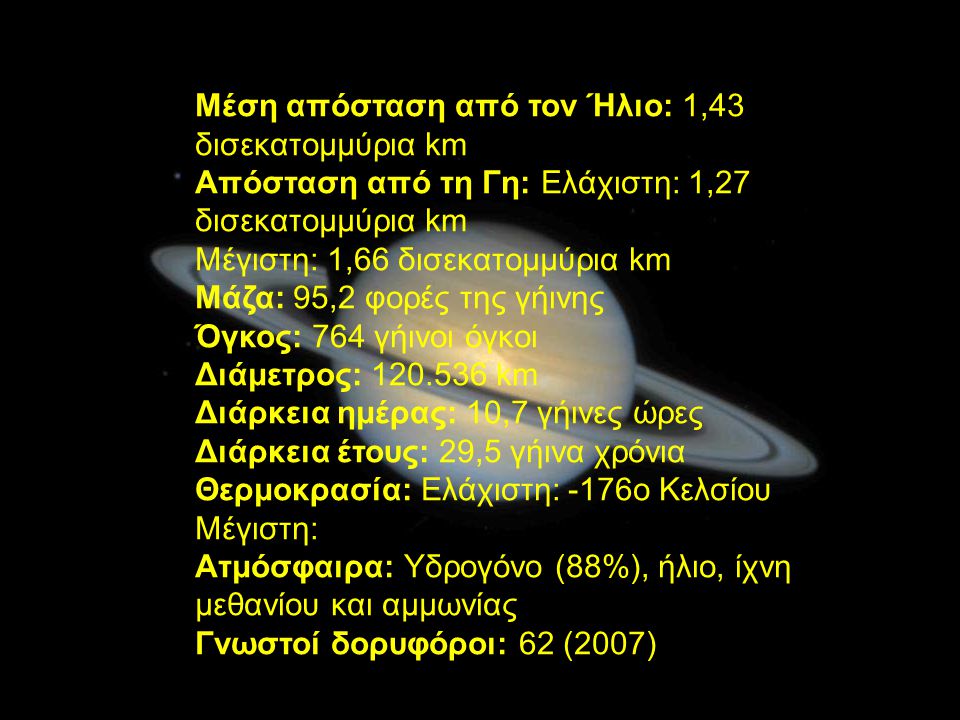 Μέση απόσταση από τον Ήλιο: 1,43 δισεκατομμύρια km