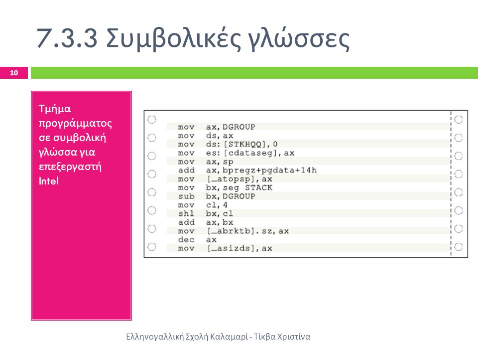 7.3.3 Συμβολικές γλώσσες Τμήμα προγράμματος σε συμβολική γλώσσα για επεξεργαστή Intel.