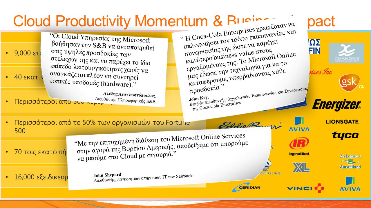 Cloud Productivity Momentum & Business Impact