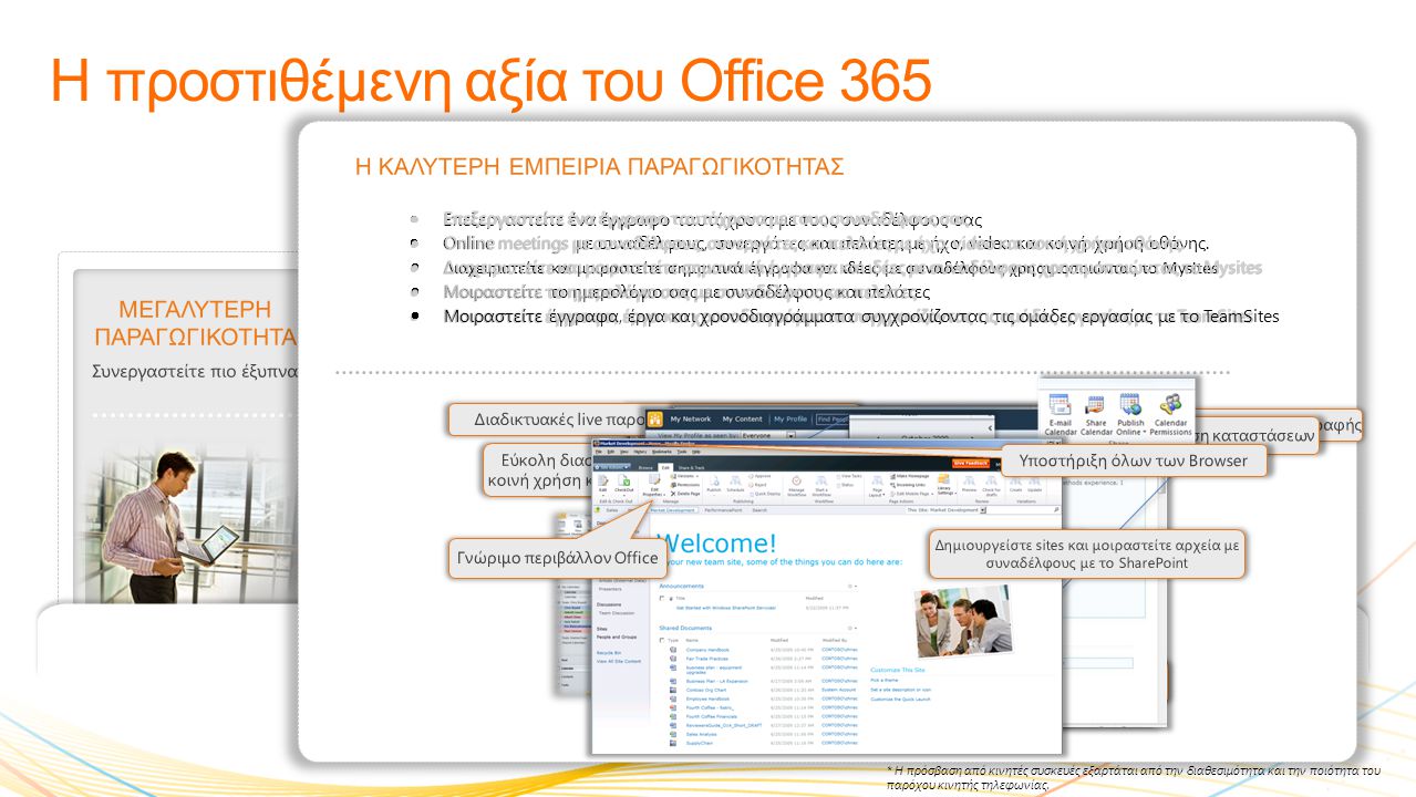 Η προστιθέμενη αξία του Office 365