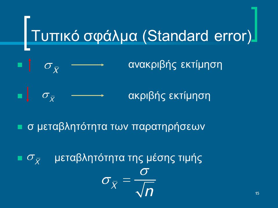 Τυπικό σφάλμα (Standard error)