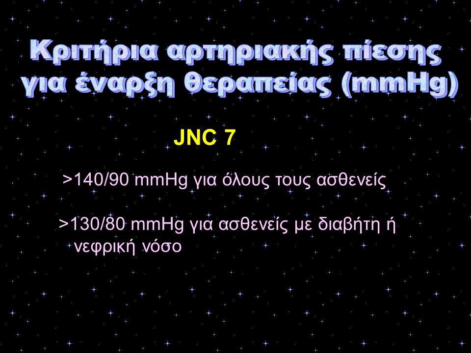 JNC 7 >140/90 mmHg για όλους τους ασθενείς