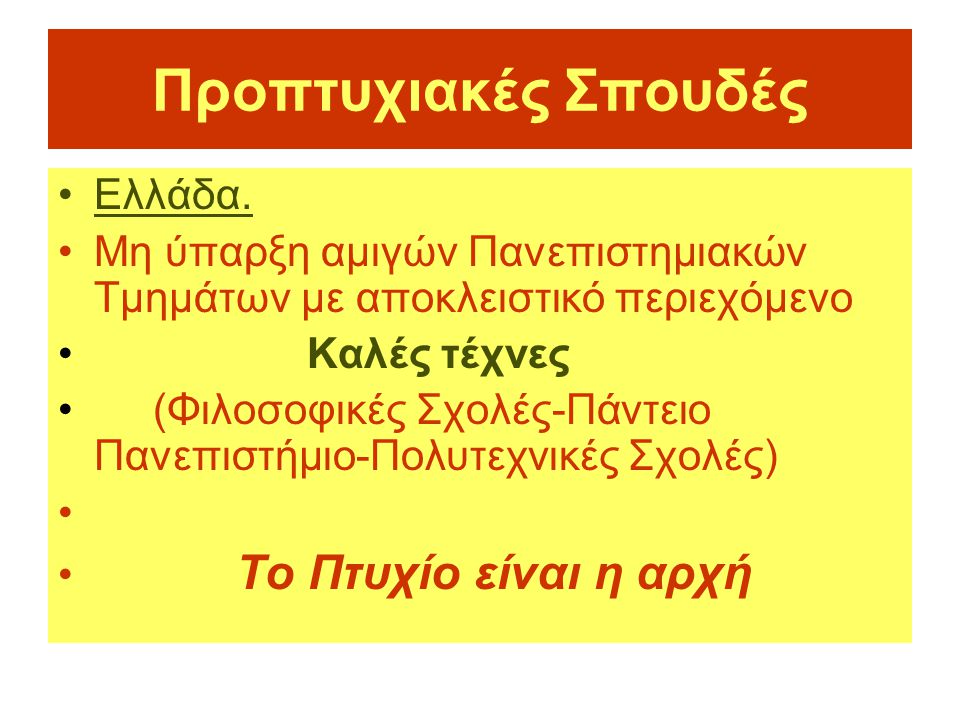 Προπτυχιακές Σπουδές Ελλάδα.