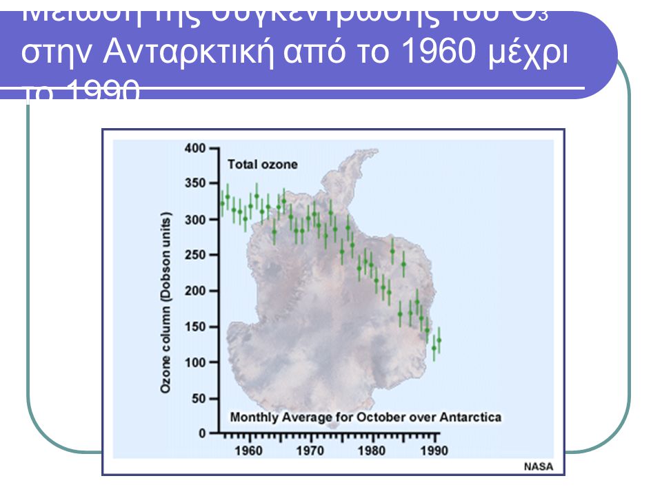 Μείωση της συγκέντρωσης του Ο3 στην Ανταρκτική από το 1960 μέχρι το 1990