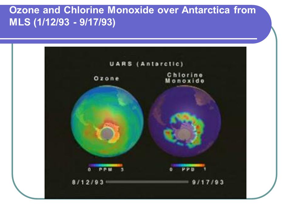 Ozone and Chlorine Monoxide over Antarctica from MLS (1/12/93 - 9/17/93)