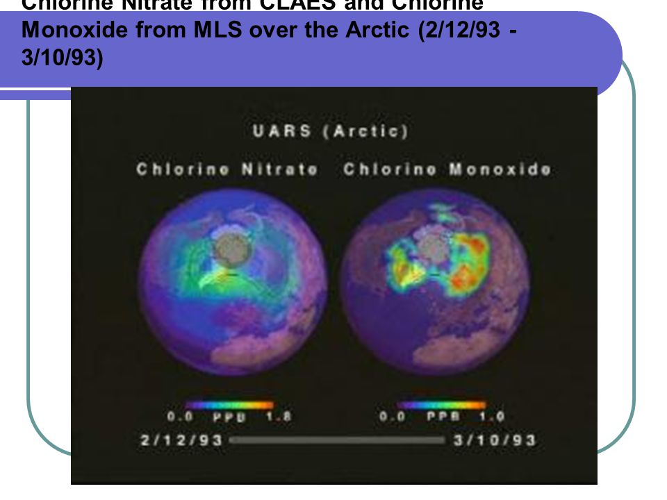 Chlorine Nitrate from CLAES and Chlorine Monoxide from MLS over the Arctic (2/12/93 - 3/10/93)