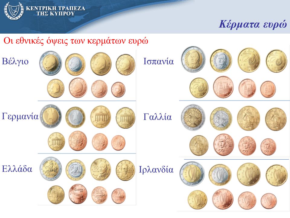 Κέρματα ευρώ Οι εθνικές όψεις των κερμάτων ευρώ Βέλγιο Ισπανία