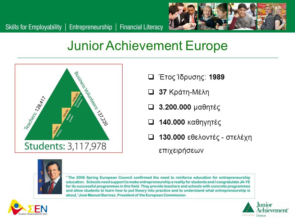 Junior Achievement Europe