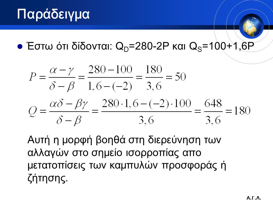 Παράδειγμα Έστω ότι δίδονται: QD=280-2P και QS=100+1,6P