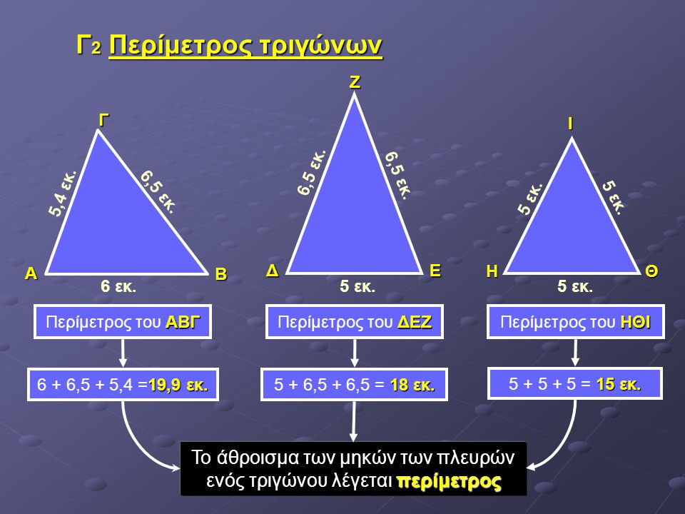 Το άθροισμα των μηκών των πλευρών ενός τριγώνου λέγεται περίμετρος