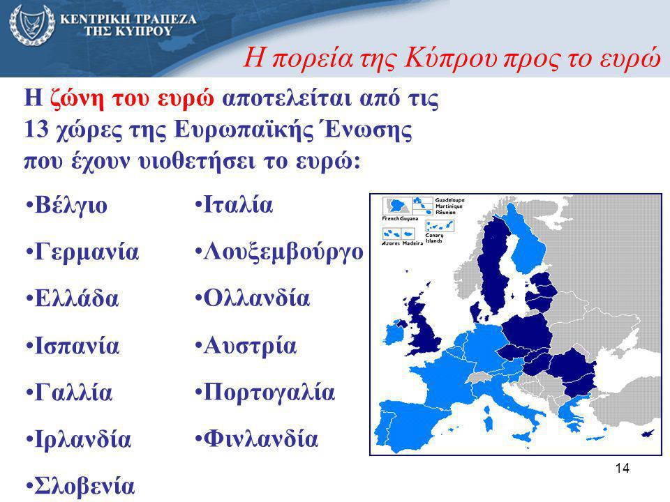 Η πορεία της Κύπρου προς το ευρώ