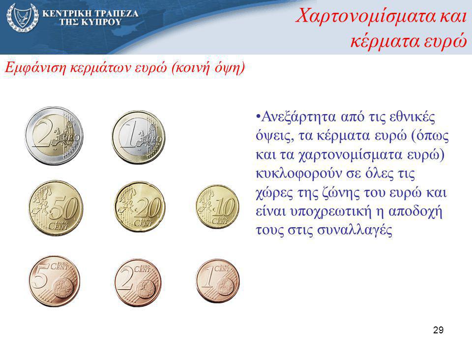 Εμφάνιση κερμάτων ευρώ (κοινή όψη)