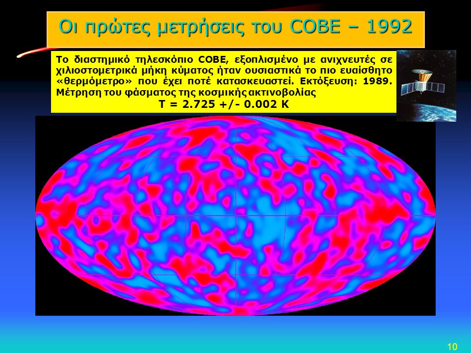 Οι πρώτες μετρήσεις του COBE – 1992