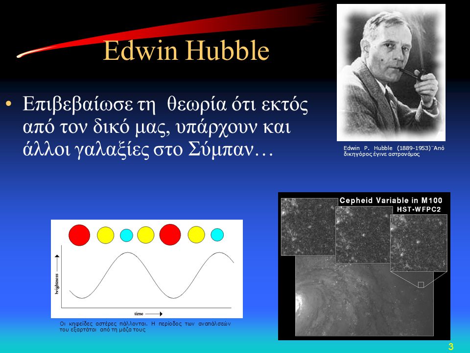 Edwin Hubble Επιβεβαίωσε τη θεωρία ότι εκτός από τον δικό μας, υπάρχουν και άλλοι γαλαξίες στο Σύμπαν…