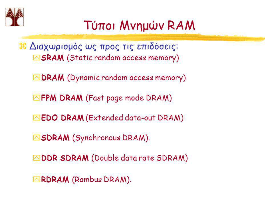 Τύποι Μνημών RAM Διαχωρισμός ως προς τις επιδόσεις: