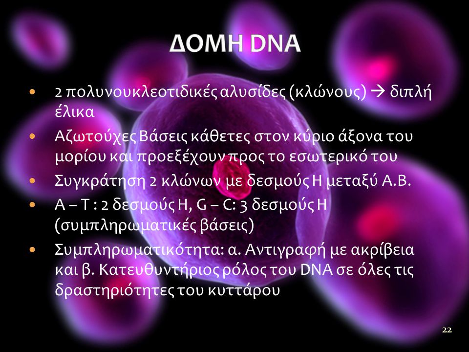 ΔΟΜΗ DNA 2 πολυνουκλεοτιδικές αλυσίδες (κλώνους)  διπλή έλικα