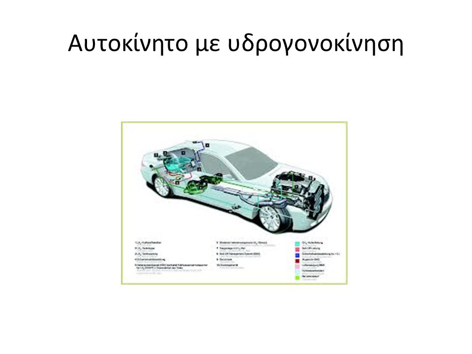 Αυτοκίνητο με υδρογονοκίνηση