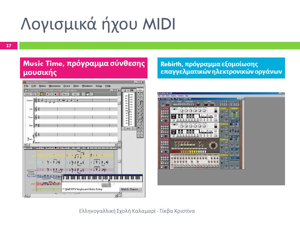 Λογισμικά ήχου MIDI Music Time, πρόγραμμα σύνθεσης μουσικής